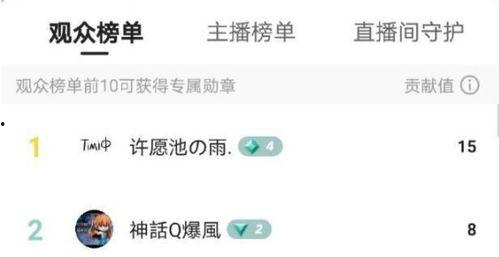 爆料网红提子视频下载,独家攻略大公开! 第2张 爆料网红提子视频下载,独家攻略大公开! 第2张